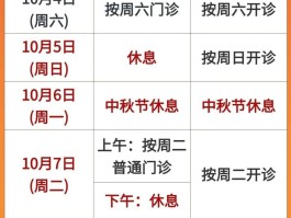 一般几天无新增确诊病例.几天无新增病例可以降低风险？