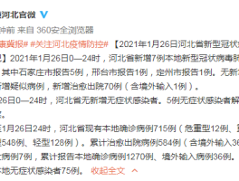 长春疫情确诊人员曲线图(长春市疫情患者行动轨迹)