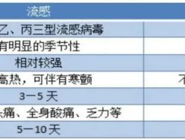 疫情确诊的人都怎么样了/疫情确诊到治愈多长时间