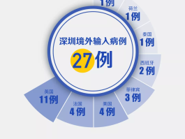 【洛阳新安10例确诊病例,洛阳新安10例确诊病例行动轨迹】