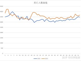 【4日新增确诊病例分布情况,4号新增病例】