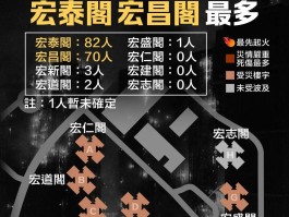 香港内地疫情最新数据/香港疫情最新消息本地新增