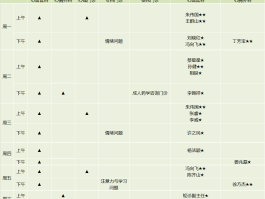 上海新增本地确诊2例(上海新增2本地确诊原因)