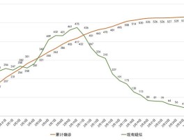【青岛本地疫情确诊几人,青岛确诊人数最新】