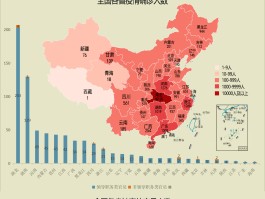 疫情数据实时更新广东(广东疫情数据分析)