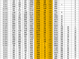 现在还有本土确诊病例吗(现在有本土病例的省份)