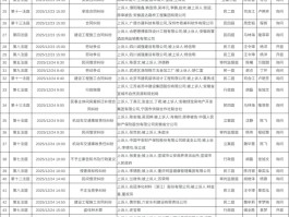 【4月16日确诊多少例,4月16日0一24时全国疫情】