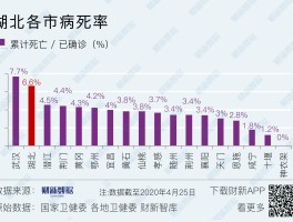 【番禺疫情哪些地方有确诊,番禺疫情哪些地方有确诊病例】