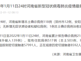 【达州连续两天无新增确诊病例,达州疑似病例】