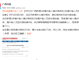 杭州几日无新增本土病例(杭州无新增确诊病例)