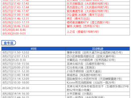 沈阳增1例本土病例.沈阳增加一例确诊病例活动轨迹？