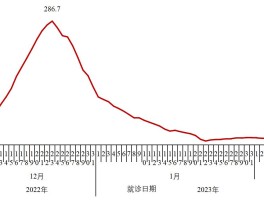 红安县疫情确诊人数最新(红安县疫情公布)
