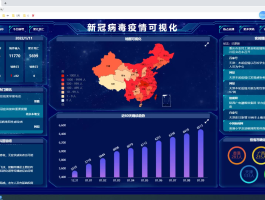 【全国疫情数据在哪里看到,在哪里看全国疫情分布地图】