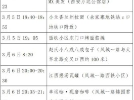 【沈阳本土最新确诊病例,沈阳最新确诊轨迹】
