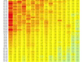 最新上海疫情数据统计(上海最新的疫情数据)