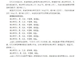 云南新增本土病例是哪里.云南新增本土确诊病例3例在哪个市？