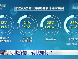 张店疫情确诊行程轨迹图.张店病毒情况？