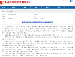 许昌增13例本土确诊(许昌出现2例疫情)