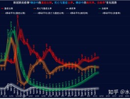 【肺炎疫情数据怎么是负数,疫情新增负数什么意思】