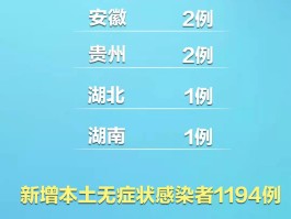 国内最后一个本土病例(国内最后一个本土病例是什么)