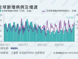 【金乡疫情累计确诊多少,金乡有疫情吗】