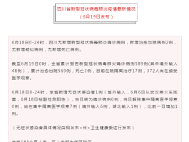 【许昌增本土确诊19例,许昌新增一例活动轨迹】