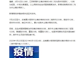 江苏增8例本土确诊病例/江苏新增8例