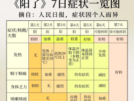 今日本土病例分布情况(今日本土新增肺炎疫情最新消息)