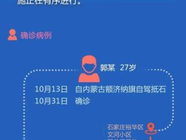 【郑州疫情均为确诊病例,郑州疫情均为确诊病例的原因】