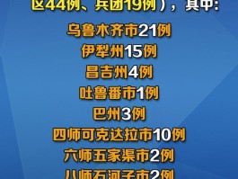 辽宁增本土确诊者10例.辽宁增5例确诊病例？