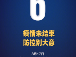 南京新增确诊病例840例/南京新增确诊病历