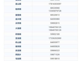 【北京通州区确诊1例新冠,北京通州确诊病例行动轨迹】