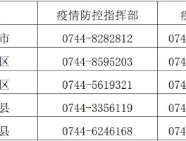 【张家界本土病例最新消息,张家界确诊病例最新消息】