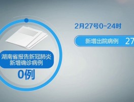 义乌本土确诊病例多少(义乌本土确诊病例多少例)