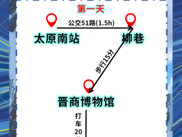 山西新增2例本土确诊是哪里/山西新增2例确诊轨迹