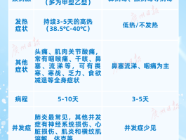 最近几天有本土病例吗.最近本土病例又有了怎么回事？