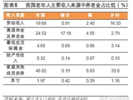 【31省新增确诊21例o,31省新增确诊61例】