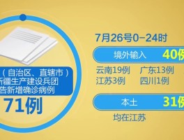 广东增本土确诊51例.广东新增本土确？