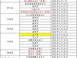 24日福建疫情最新数据/24日福建疫情最新数据消息