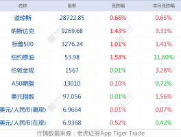 【潼南新增确诊病例几例,潼南最新疫情】