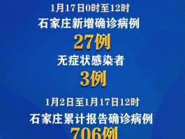 大连报告17例本土确诊/大连第17例病例