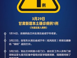 湖北省以外的新增确诊病例(湖北省以外的新增确诊病例是哪里的)