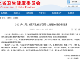 合肥市最新本土病例轨迹(合肥疫情确诊病例)