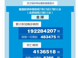 江西是否有本土疫情病例.江西有疫情吗2021年？