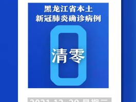 【温州市有发生本土病例吗,温州市有新冠新增病例吗】