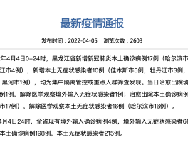 最新疫情本土确诊病例(最新疫情本土确诊病例分布)