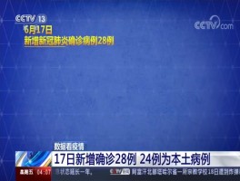 黄岛疫情新增确诊病例多少(黄岛疫情今天)