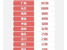 【武汉14例确诊病例详情,武汉14例确诊病例详情公布】