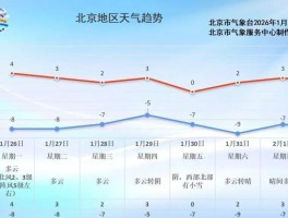 疫情最新数据发布地点(疫情最新数据发布地点北京)