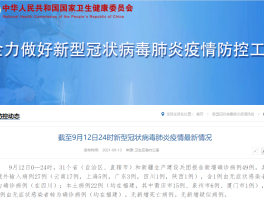 福建今天新增确诊数量多少.福建今天新增病例？